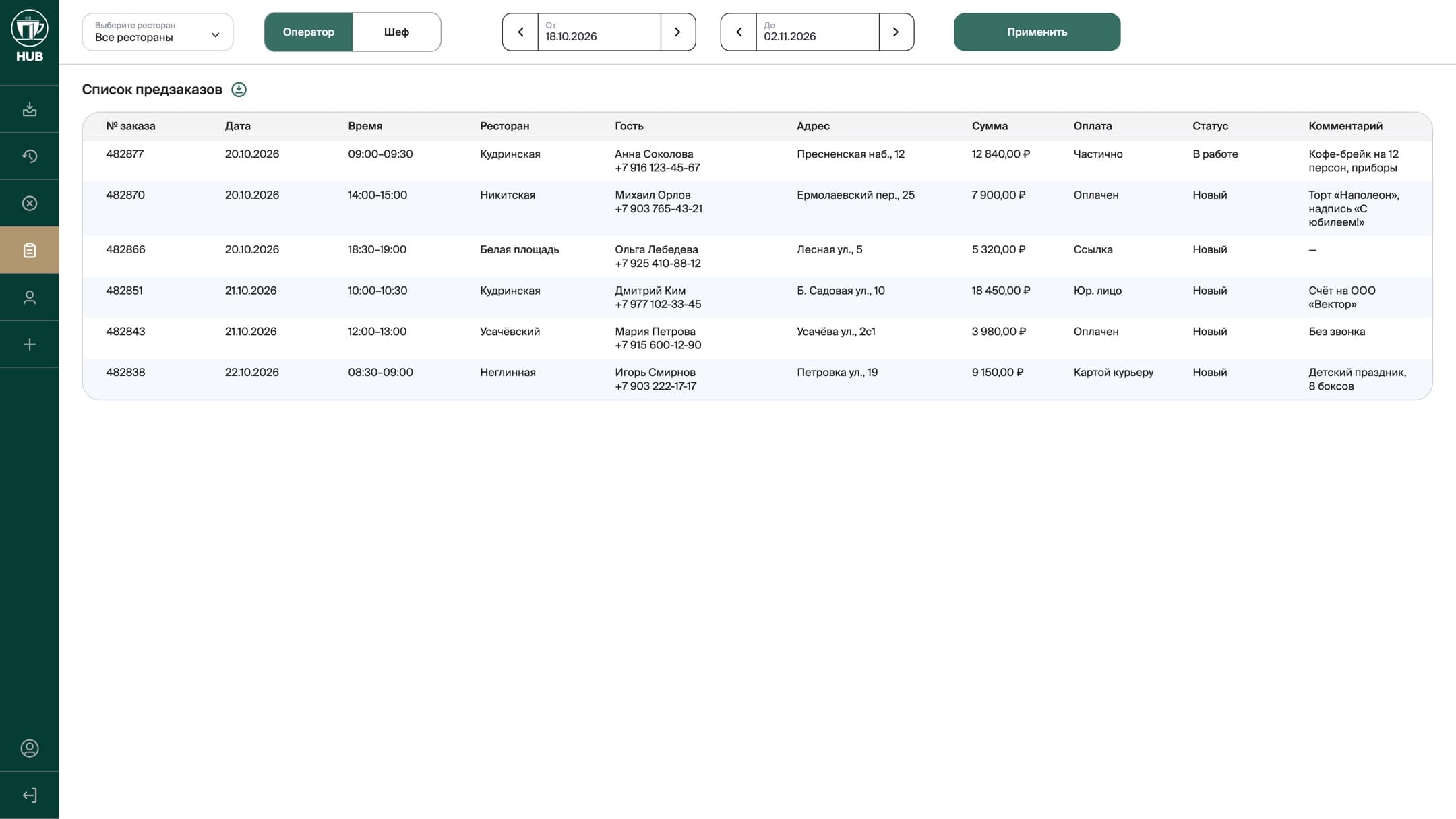 Operator and chef reports for a date range: type-aware column sorting and Excel export.