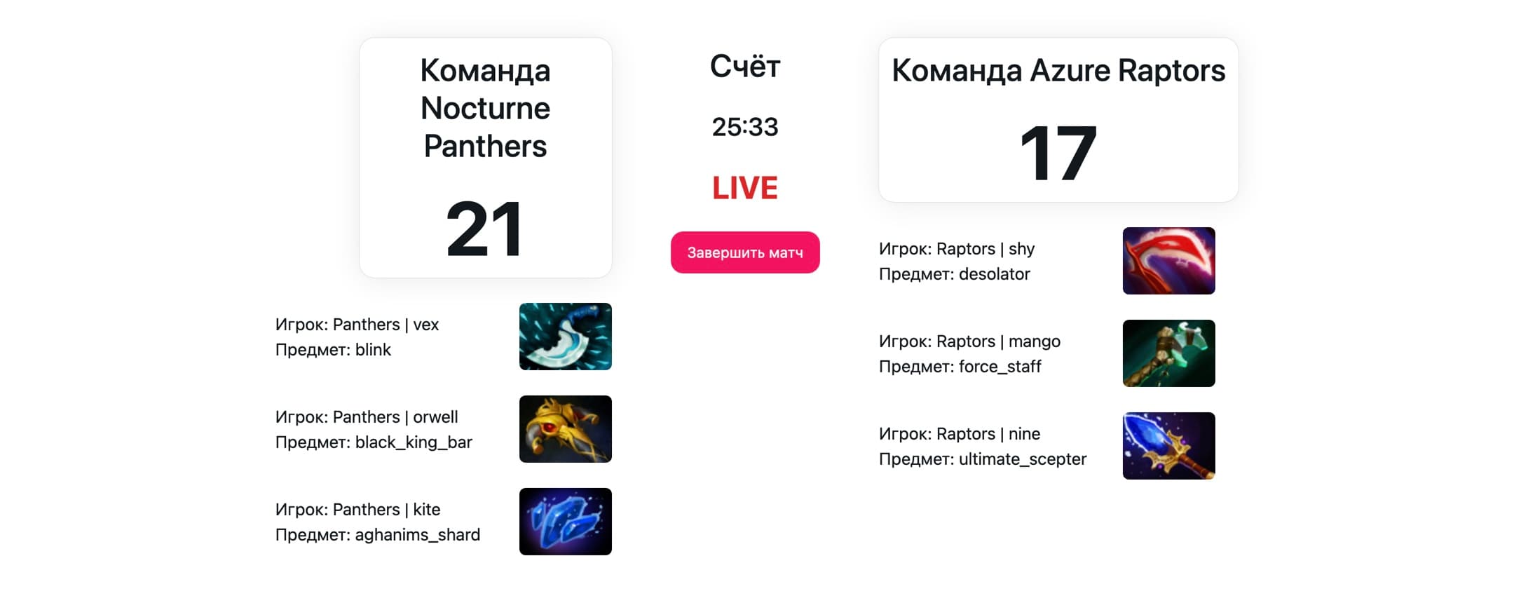 Карточки счёта, игровое время и отметка LIVE обновляются из общей сущности матча, а ниже идёт закупка предметов по игрокам обеих сторон.